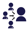 Care Coordination